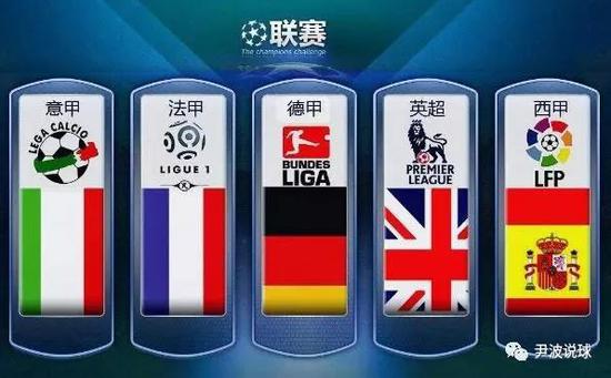 世界冠军